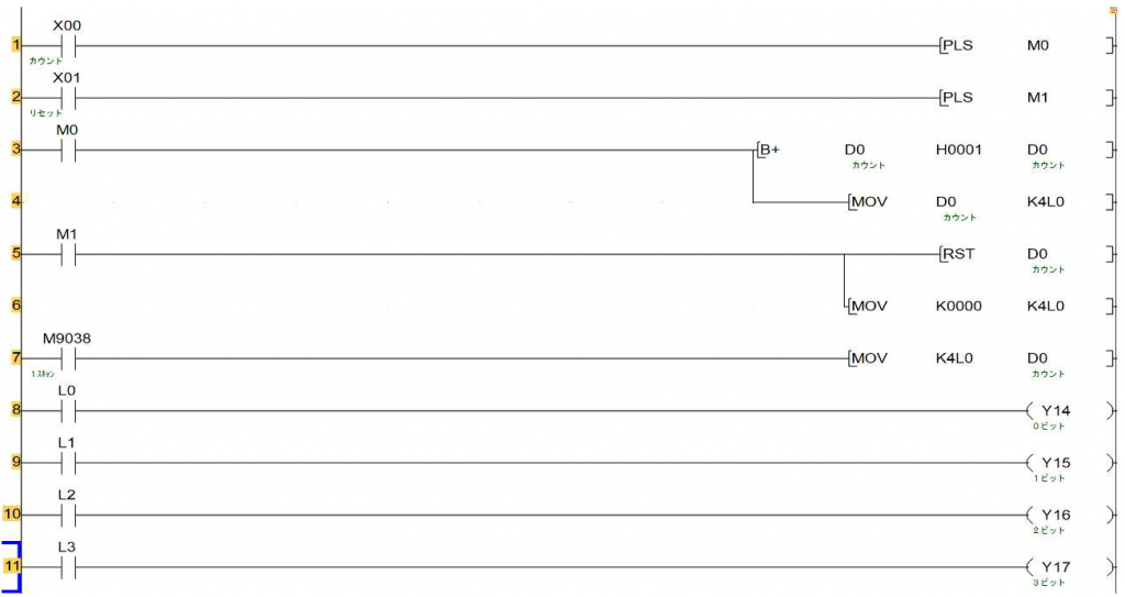 連枝停電保持ラダー